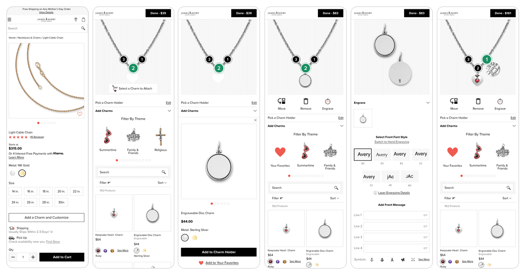 Customization Flow After